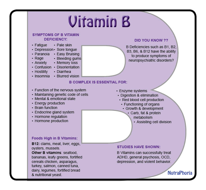 vitamin b benefits