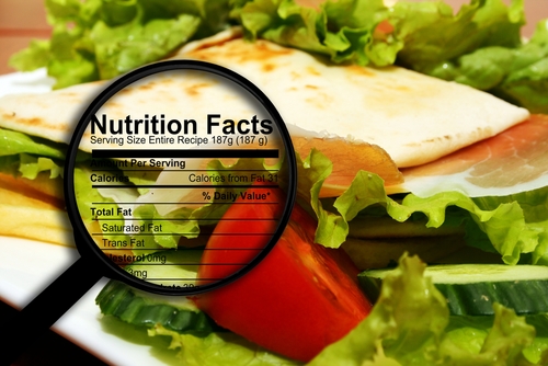 nutraphoria school of holistic nutrition food labeling