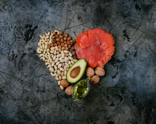 Ketogenic Diet Nutraphoria