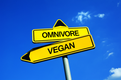Omnivore or Vegan Nutraphoria