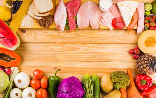 Food Combining Nutraphoria