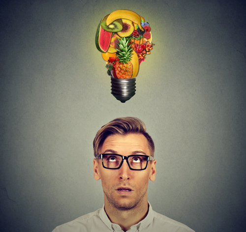 Mindful Eating Nutraphoria