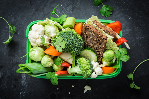 Healthy Eating Habits Nutraphoria
