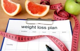 Weight Loss Plan Nutraphoria