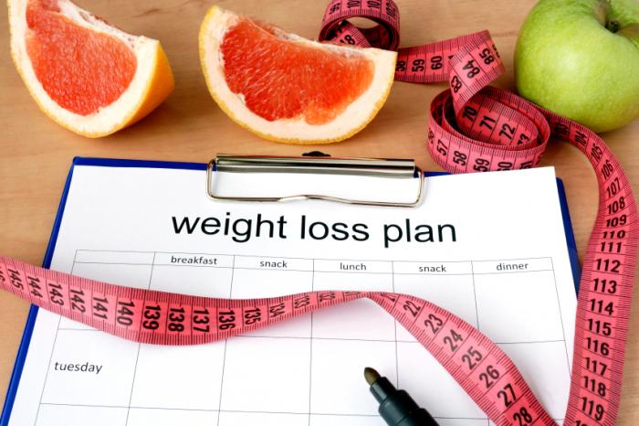 Weight Loss Plan Nutraphoria
