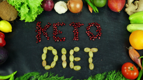 Keto Diet Nutraphoria