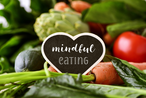 Mindful Eating Nutraphoria