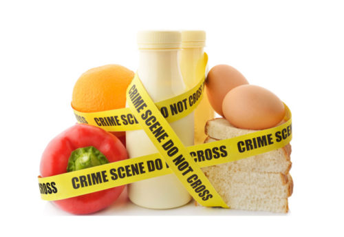 Elimination Diet Nutraphoria